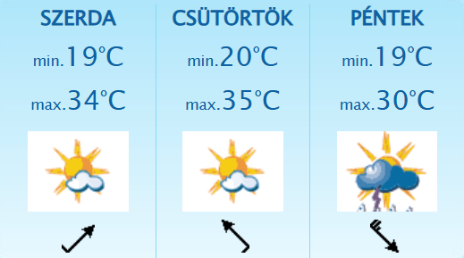 vmeteo-idojaras-250623.jpeg